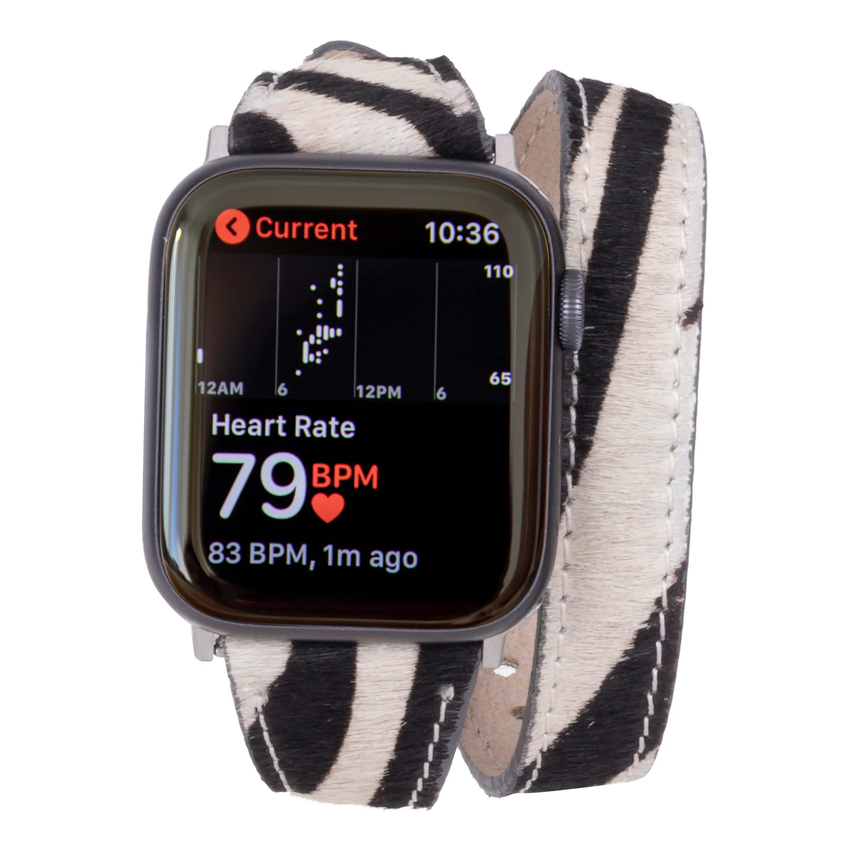 E - Sales Box Products